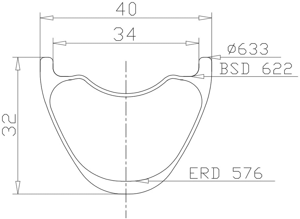 29er 40mm/27.5er 40mm Mullet Wheelset - Triaero