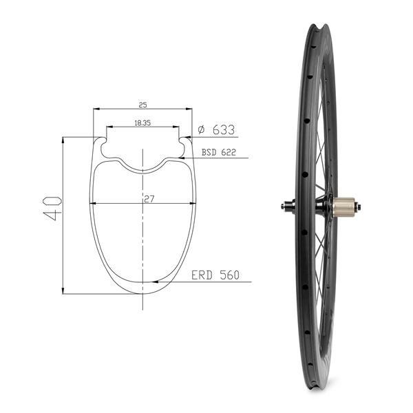 Alpha 40 - Triaero