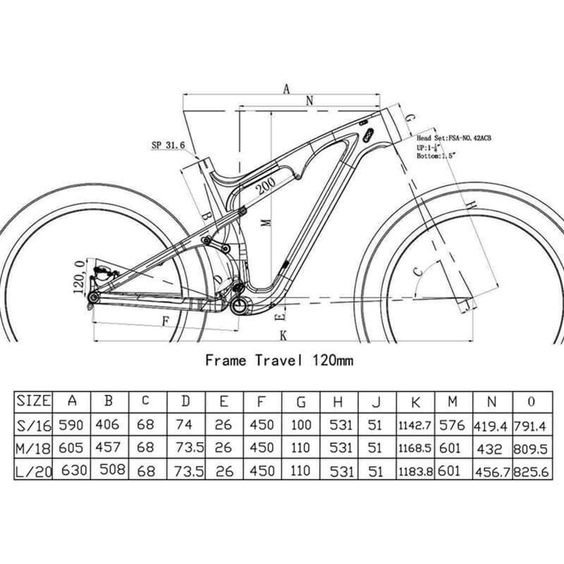 SN04 Fat Bike Rainbow - Triaero